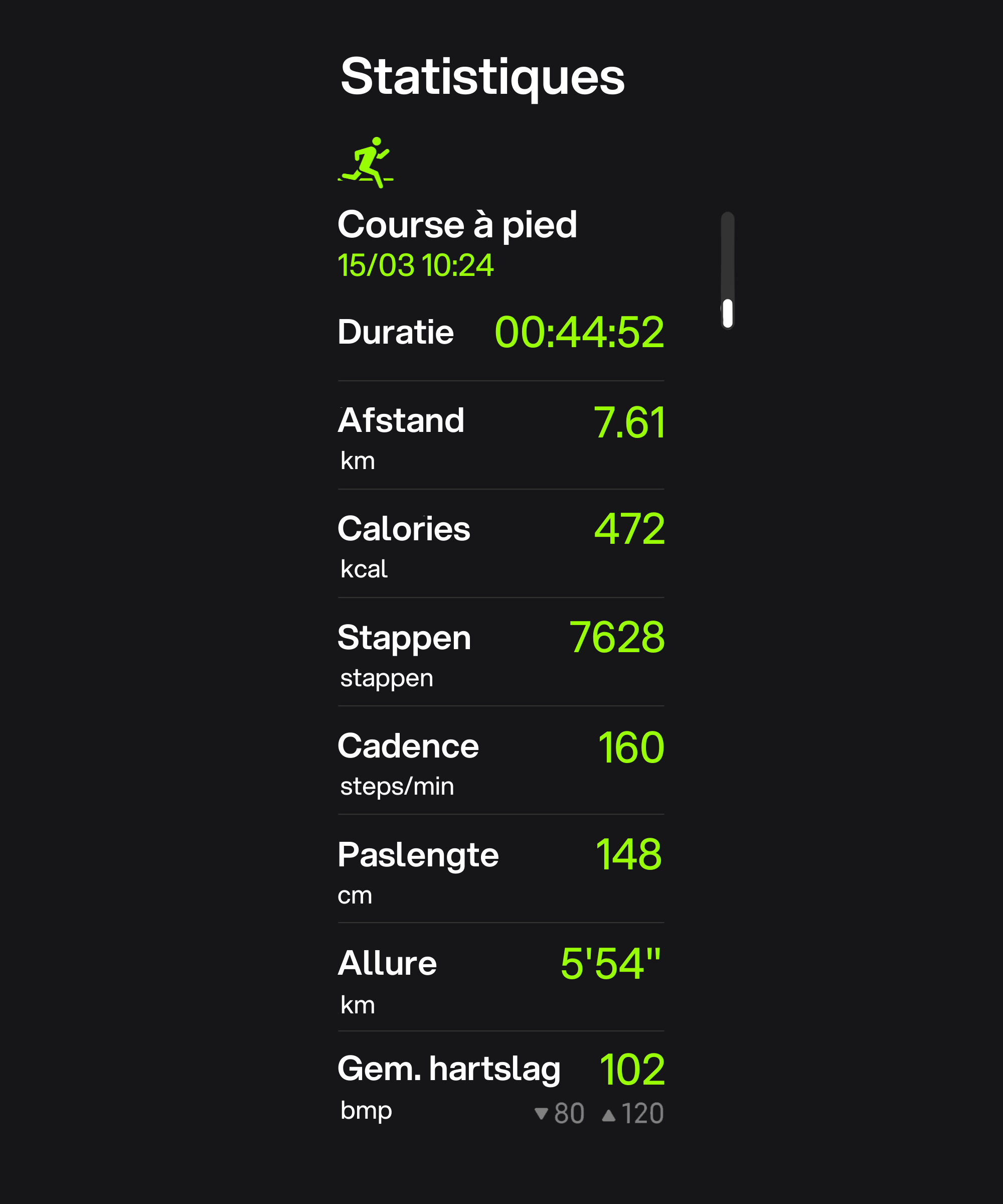 Analyses après la course